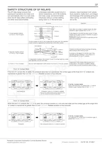SFS4-L-DC24V Datasheet Pagina 3
