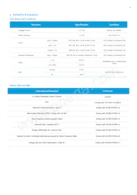 SI-CU87250N1WW 데이터 시트 페이지 8