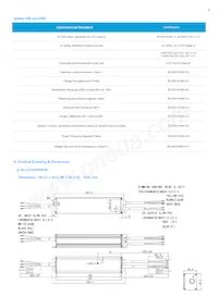 SL-LA1425003US Datasheet Page 7