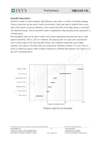 SM232K10L Datasheet Page 5