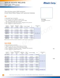 SOL942460 Datasheet Pagina 8