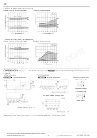 SP4-WS Datasheet Page 4