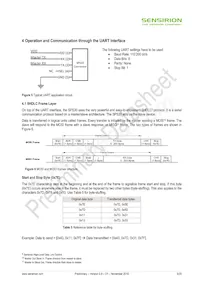 SPS30 Datasheet Page 5