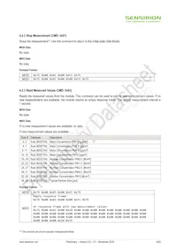 SPS30 Datasheet Page 8