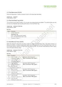 SPS30 Datasheet Pagina 14