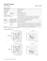 SZR-LY4-N1-DC12V Datasheet Pagina 4