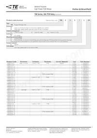 T90S1D42-110 Datenblatt Seite 3