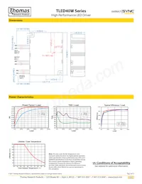 TLED40W-054-C0700-D 데이터 시트 페이지 2