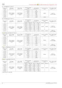 TQ4-L2-9V Datasheet Pagina 4