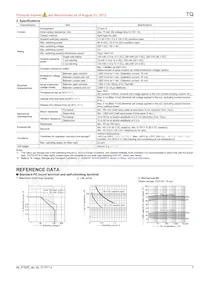 TQ4-L2-9V Datasheet Pagina 7