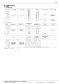 TQ4H-L2-4.5V數據表 頁面 5
