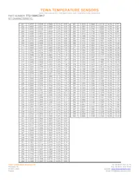 TT2-100KC3H-7 Datasheet Page 4