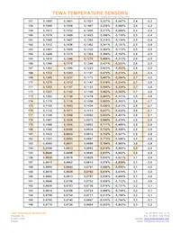 TT2-10KC3-10 Datasheet Page 7