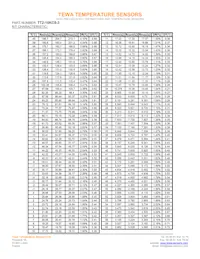 TT2-10KC8-3 Datasheet Page 2