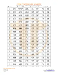 TT6-10KC8-9-25 Datasheet Page 2