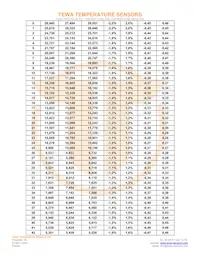 TT6-10KC8-9-25 Datasheet Page 3