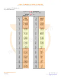 TTS-50KC6-BG Datasheet Page 2