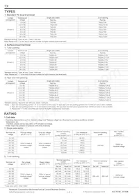 TX2-LT-2.4V Datasheet Pagina 2
