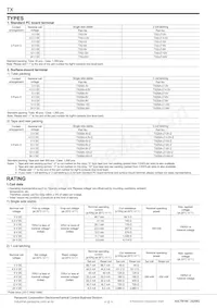 TX2SA-LT-24V Datasheet Pagina 2
