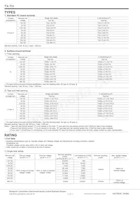 TX2SL-LT-4.5V-TH Datasheet Pagina 2