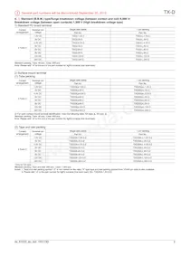 TXD2SS-24V-4 Datasheet Pagina 5
