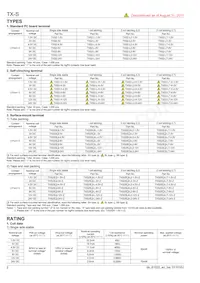 TXS2SL-L2-9V Datasheet Pagina 2