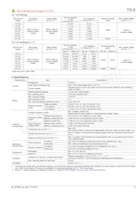 TXS2SL-L2-9V Datasheet Pagina 3