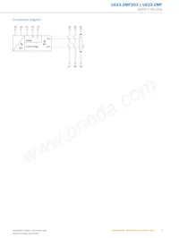 UE23-2MF2D3 Datasheet Pagina 5