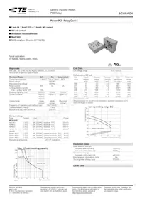 V23057-A0006-A401 Datasheet Copertura