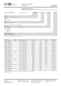 V23057-A0006-A401 Datasheet Pagina 3