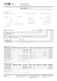 VF7-11H11 Datenblatt Seite 3