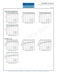 VLED40W-012 Datenblatt Seite 3