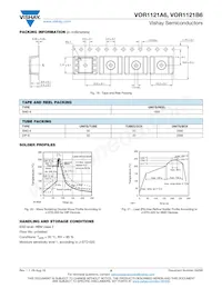 VOR1121B6 Datasheet Pagina 8