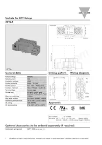 ZPY08A Datasheet Copertura