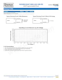 050W-052C1400-L03-UN-D2 데이터 시트 페이지 5