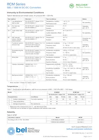 110RCM1000-24 Datasheet Page 13