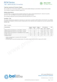 110RCM300-12DMQF Datasheet Page 17