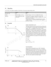 2868677 Datasheet Pagina 11