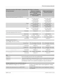 2903156 Datasheet Pagina 10