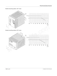 2903156 Datasheet Pagina 22