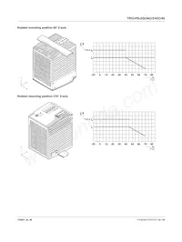 2903156 Datasheet Pagina 23