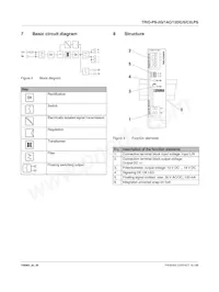 2903157 Datasheet Pagina 13