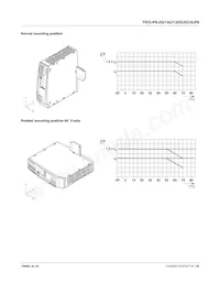 2903157 Datasheet Pagina 21