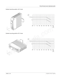 2903157 Datasheet Pagina 22