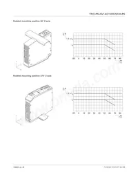 2903157 Datasheet Page 23