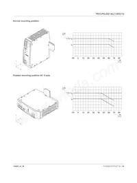 2903158 Datasheet Pagina 21