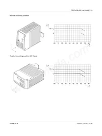 2903160 Datasheet Page 21