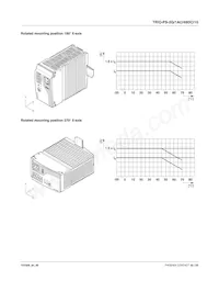 2903160 Datasheet Pagina 22