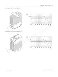 2903160 Datasheet Pagina 23