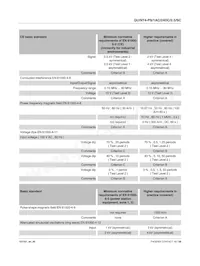 2904598 Datasheet Pagina 10